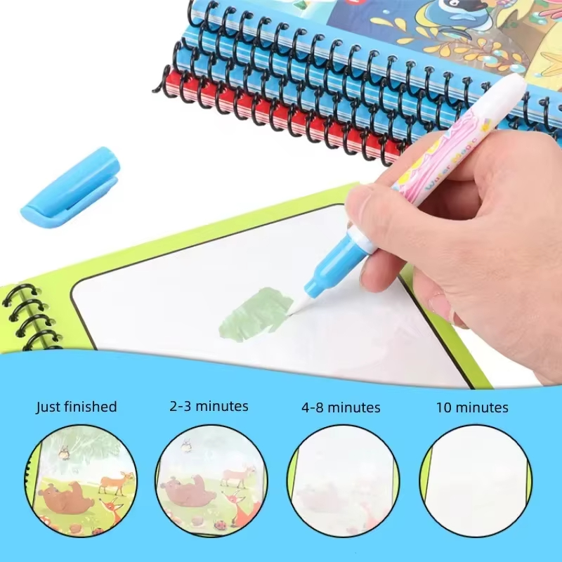 漫画マジックウォータードローイングブック ウォーターペン付き - Reusable Water Magic Coloring Book のレビューと価格